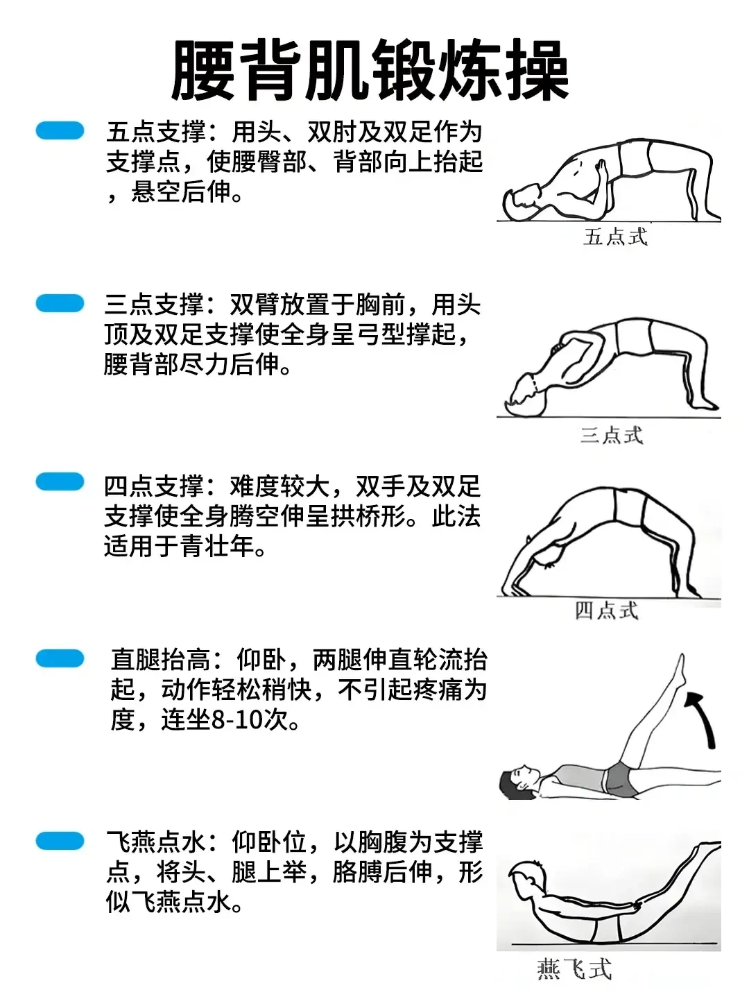 高中生怎样才能快速提升篮球技能_2