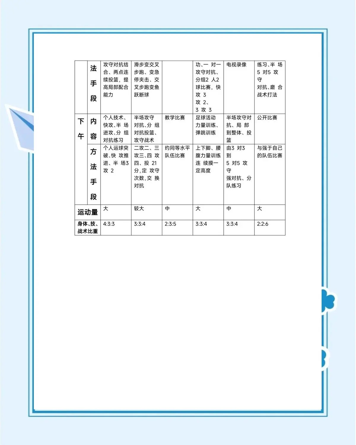 哪里可以找到适合篮球运动员的放松方法?_1